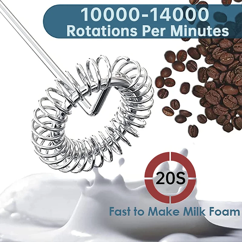 Mini Electric Milk Foamer Blen – Kitchen Appliances Australia Bewertung und Preis