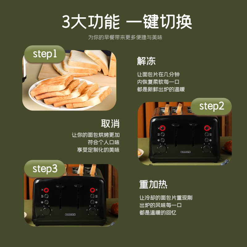 4-Slice Stainless Steel Automa – Toaster 4 Slice Bewertung und Preis