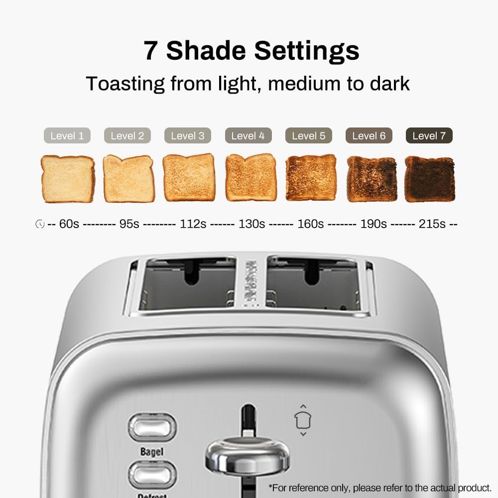 Extra Wide Slot 2 Slice Toaste – Toaster 4 Slice Bewertung und Preis