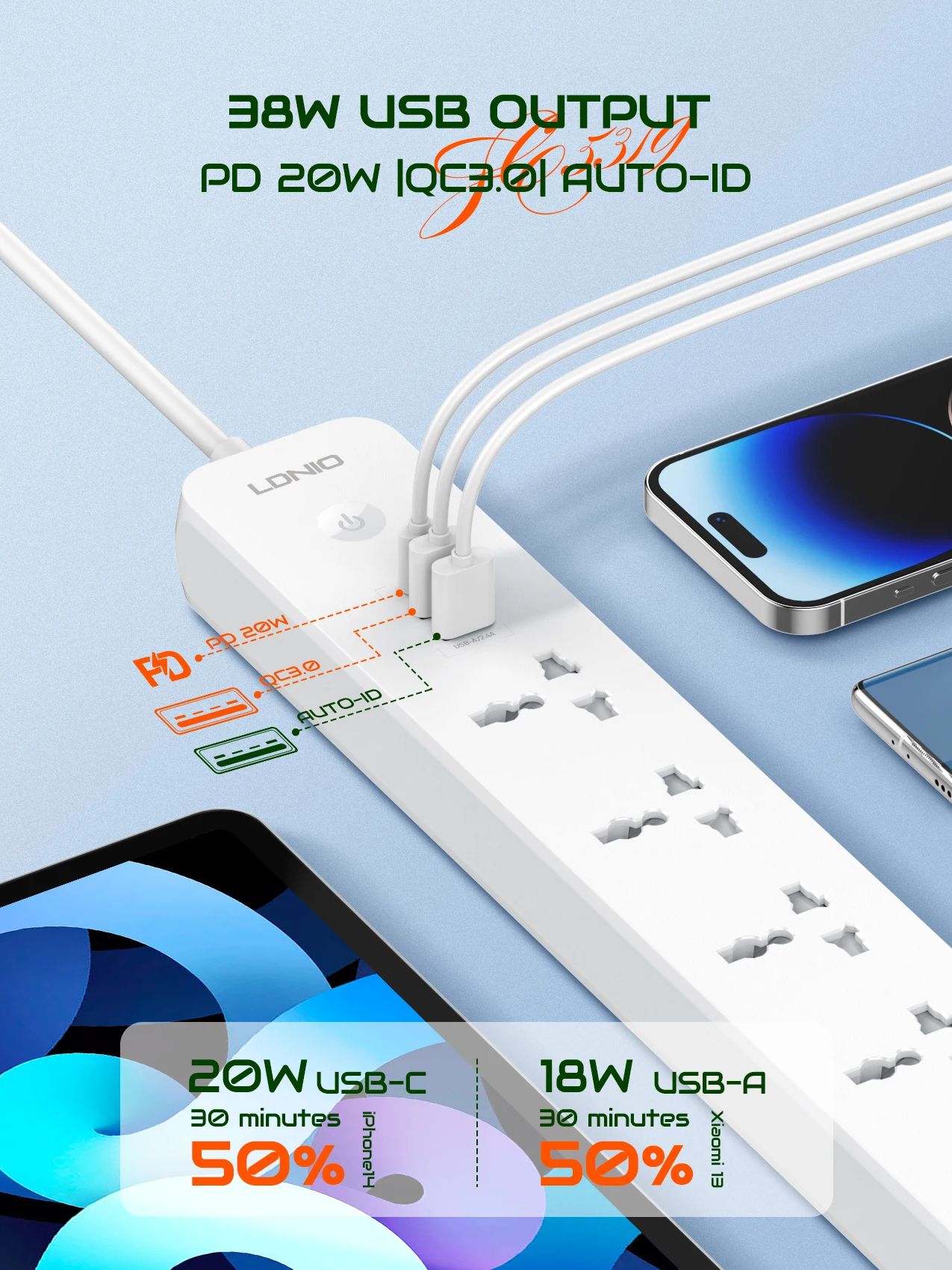LDNIO 2500W Power Strip with 5 – Kitchen Appliances Uk Bewertung und Preis